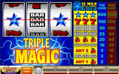 Triple Magic – Go and Resolve The Solution